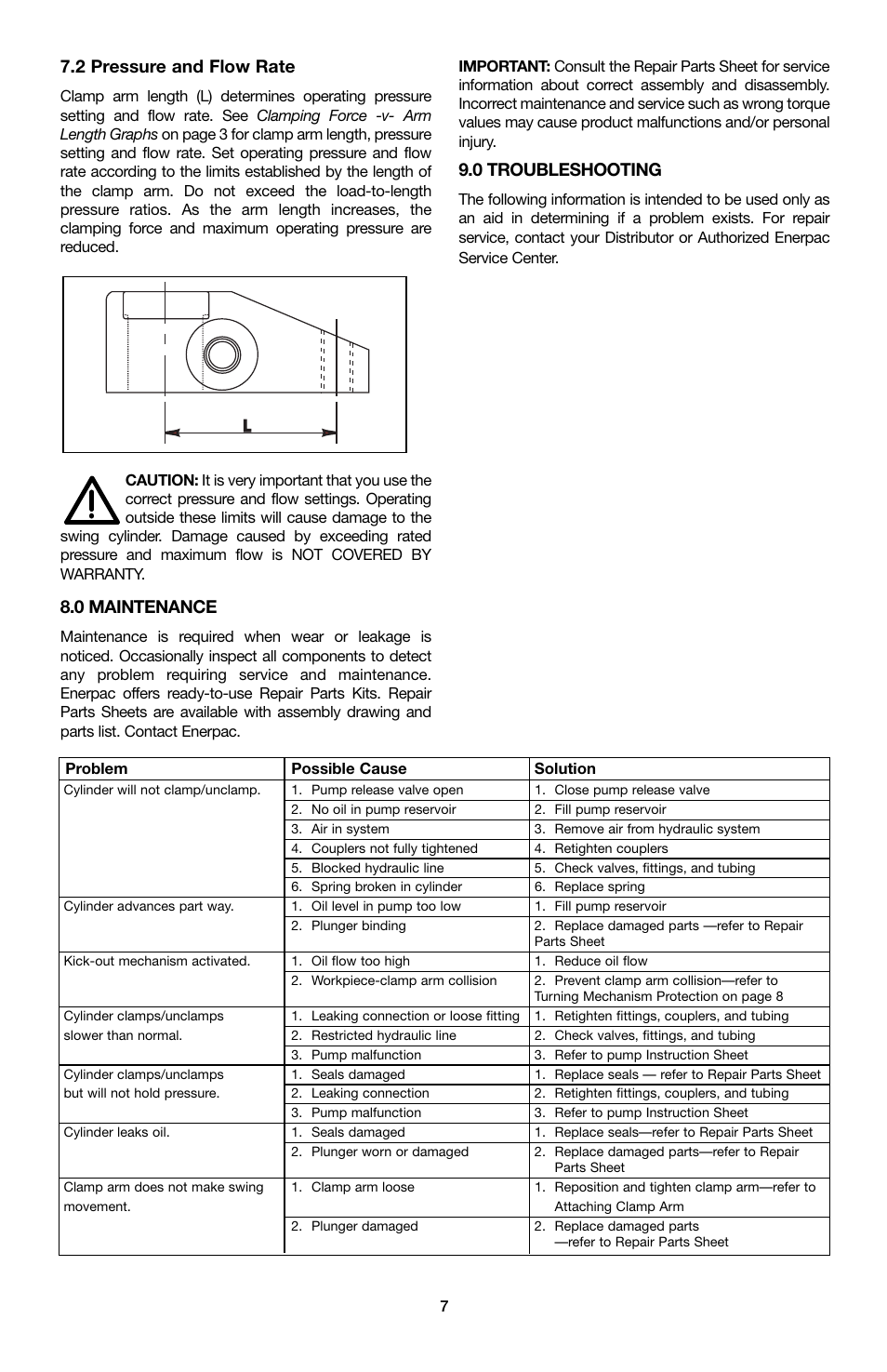 2 pressure and flow rate, 0 maintenance, 0 troubleshooting | Enerpac ST-202 User Manual | Page 7 / 52