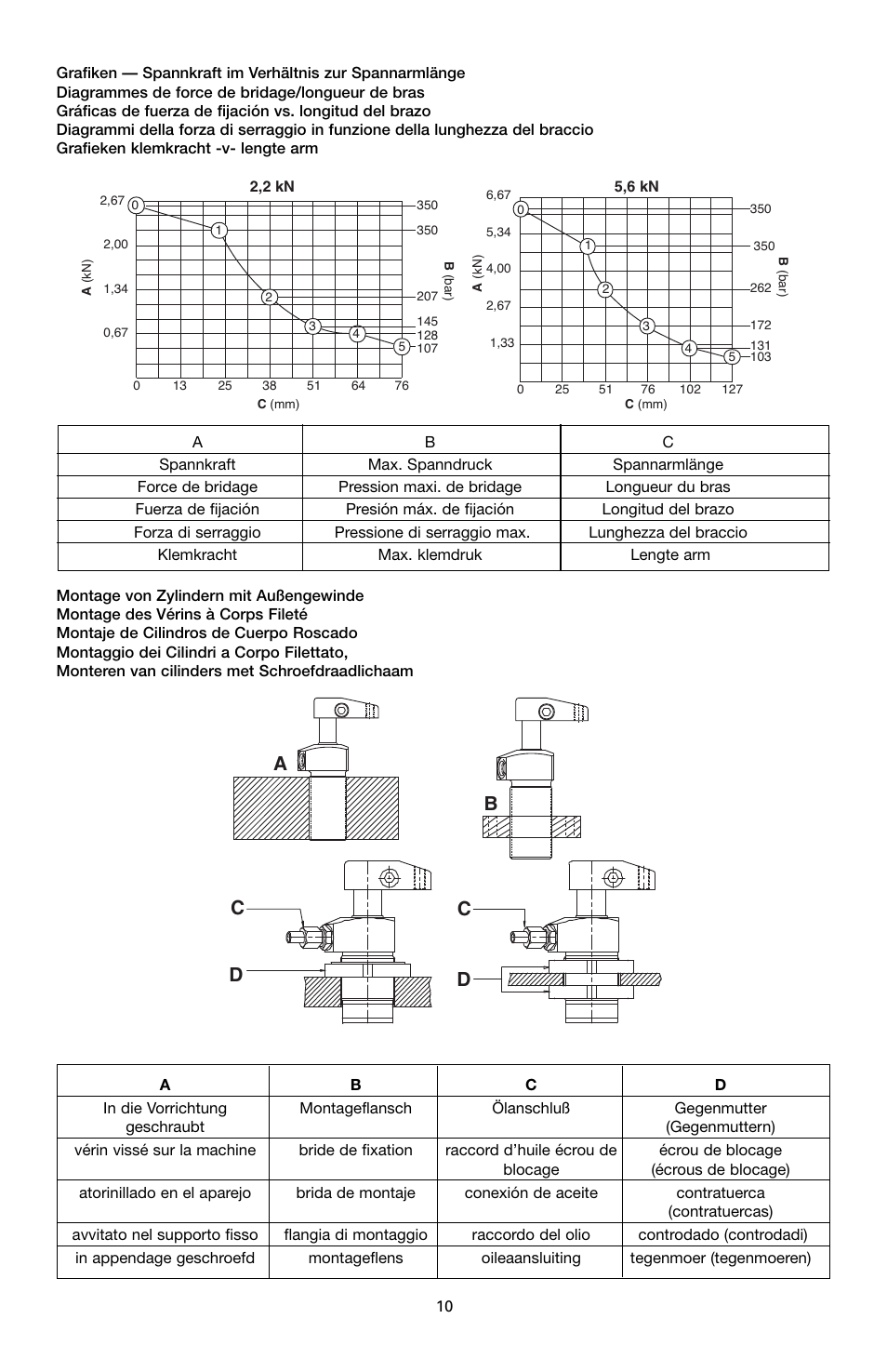 Enerpac ST-52 User Manual | Page 10 / 48