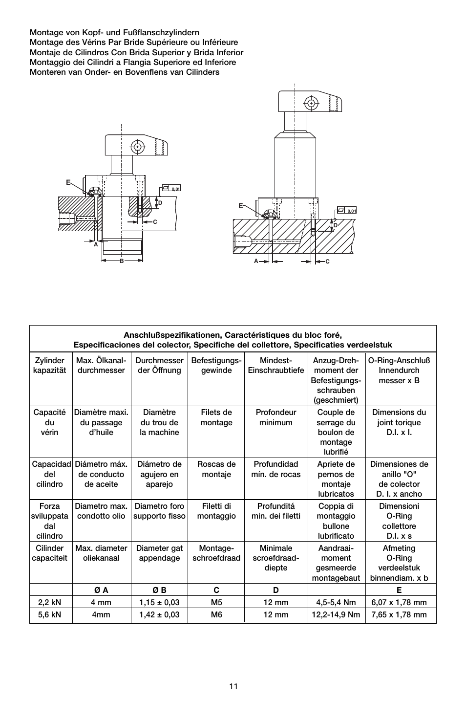 Enerpac ST-52 User Manual | Page 11 / 48