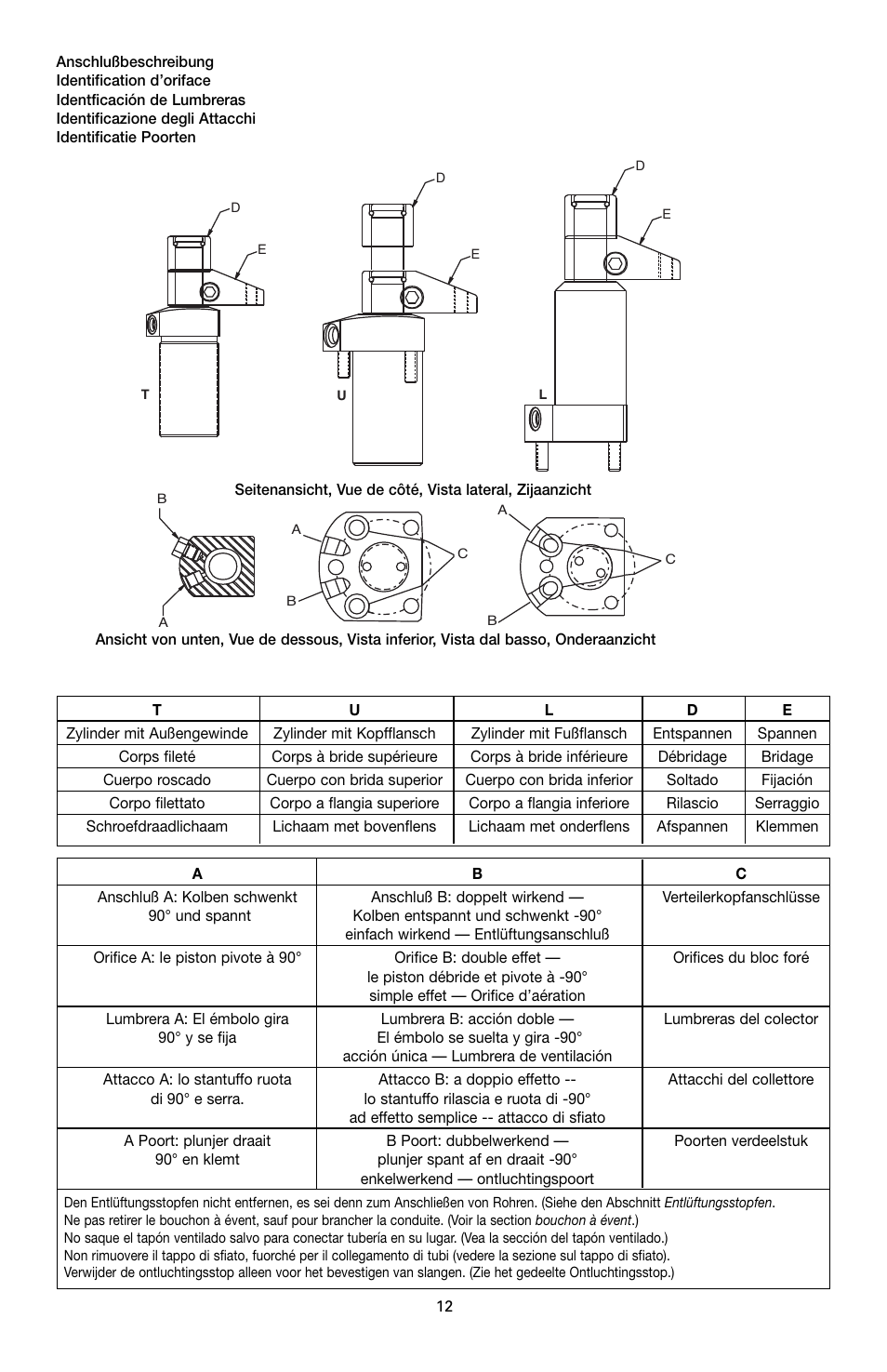 Enerpac ST-52 User Manual | Page 12 / 48