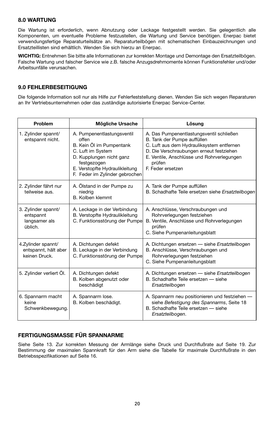 Enerpac ST-52 User Manual | Page 20 / 48