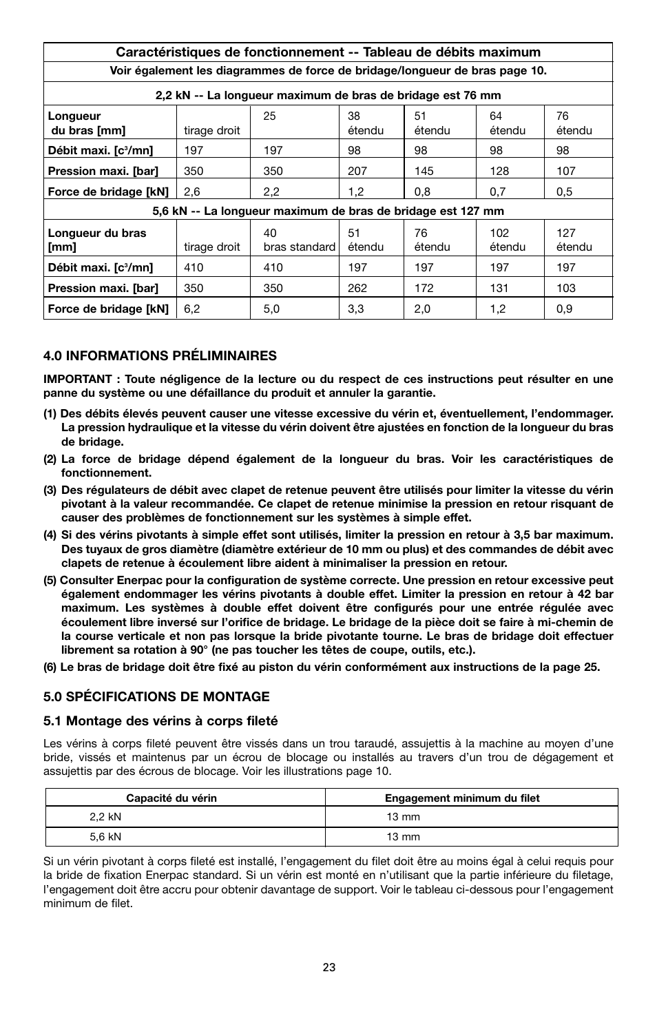 Enerpac ST-52 User Manual | Page 23 / 48