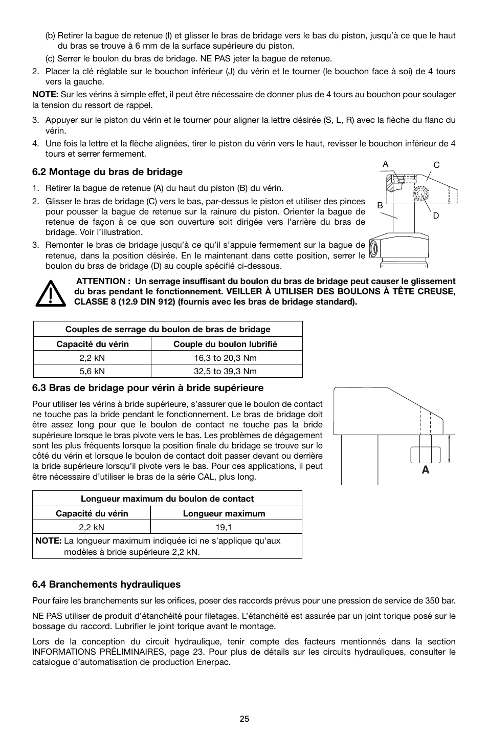 Enerpac ST-52 User Manual | Page 25 / 48