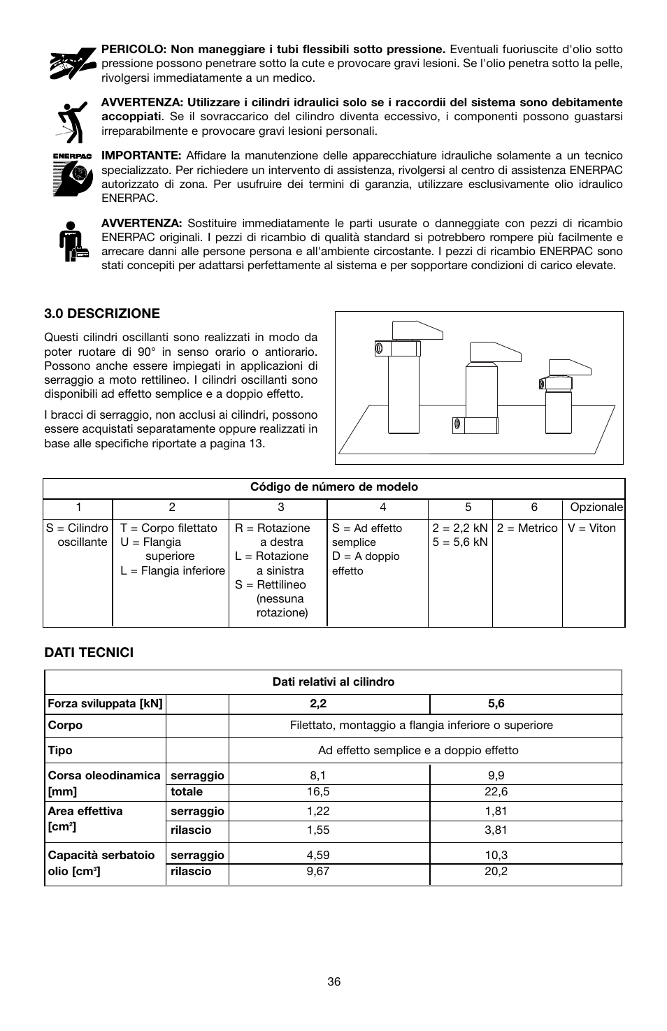 Enerpac ST-52 User Manual | Page 36 / 48