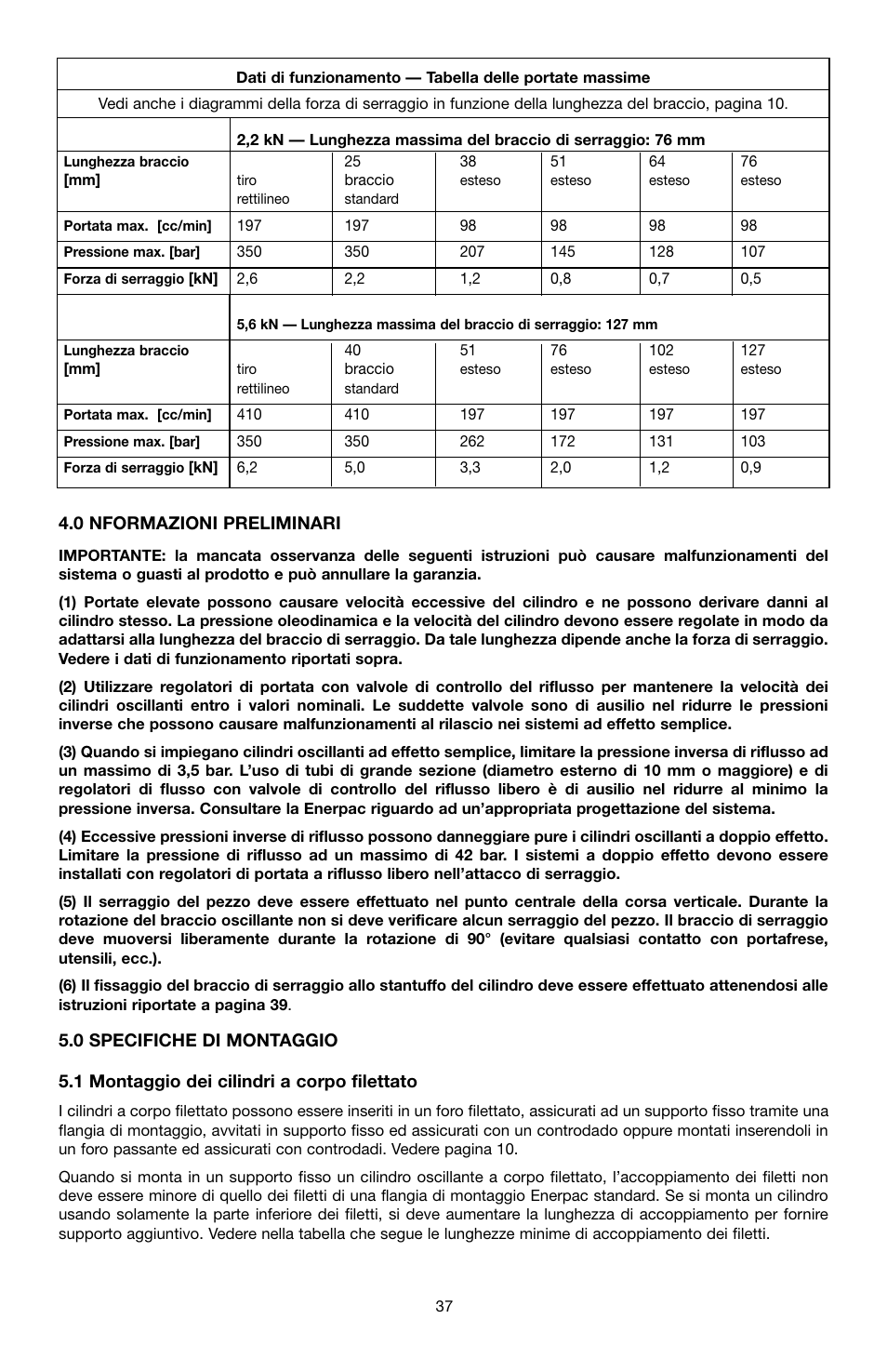 Enerpac ST-52 User Manual | Page 37 / 48