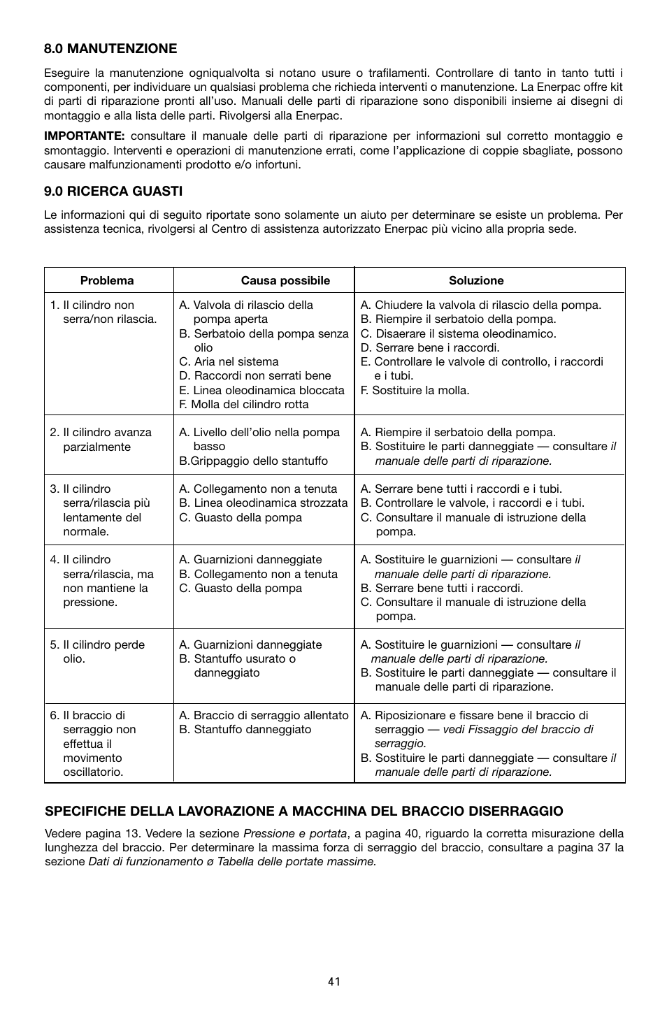 Enerpac ST-52 User Manual | Page 41 / 48