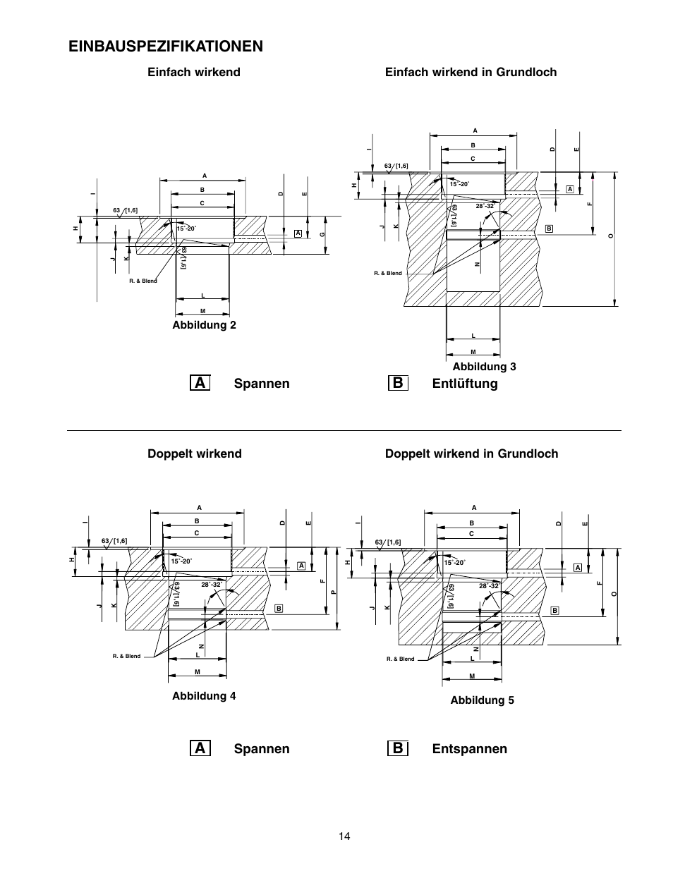 Einbauspezifikationen, Spannen, Entlüftung | Entspannen, Abbildung 2 abbildung 3 abbildung 4, Abbildung 5 | Enerpac SC-Series User Manual | Page 14 / 64