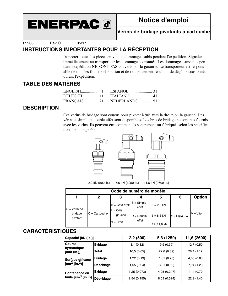Enerpac SC-Series User Manual | Page 21 / 64