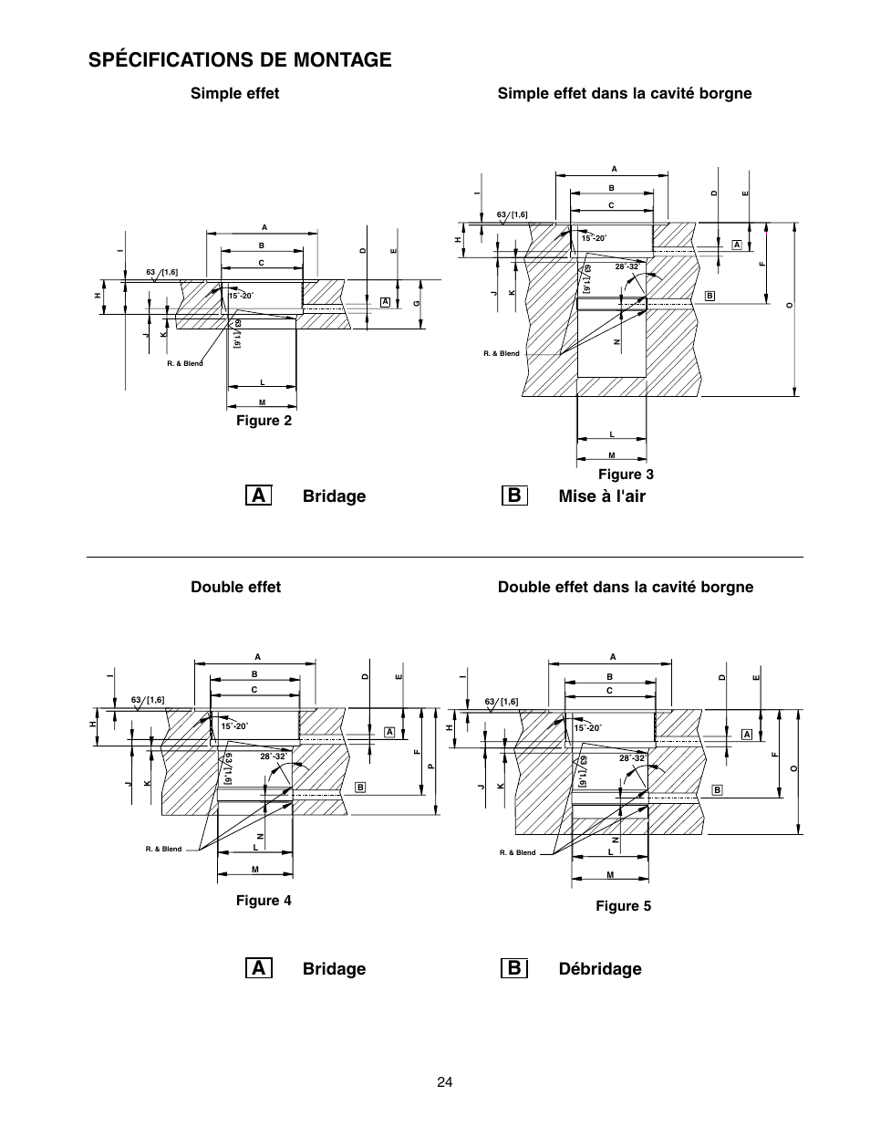 Spécifications de montage, Bridage, Mise à l'air | Débridage, Figure 2 figure 3 figure 4, Figure 5 | Enerpac SC-Series User Manual | Page 24 / 64
