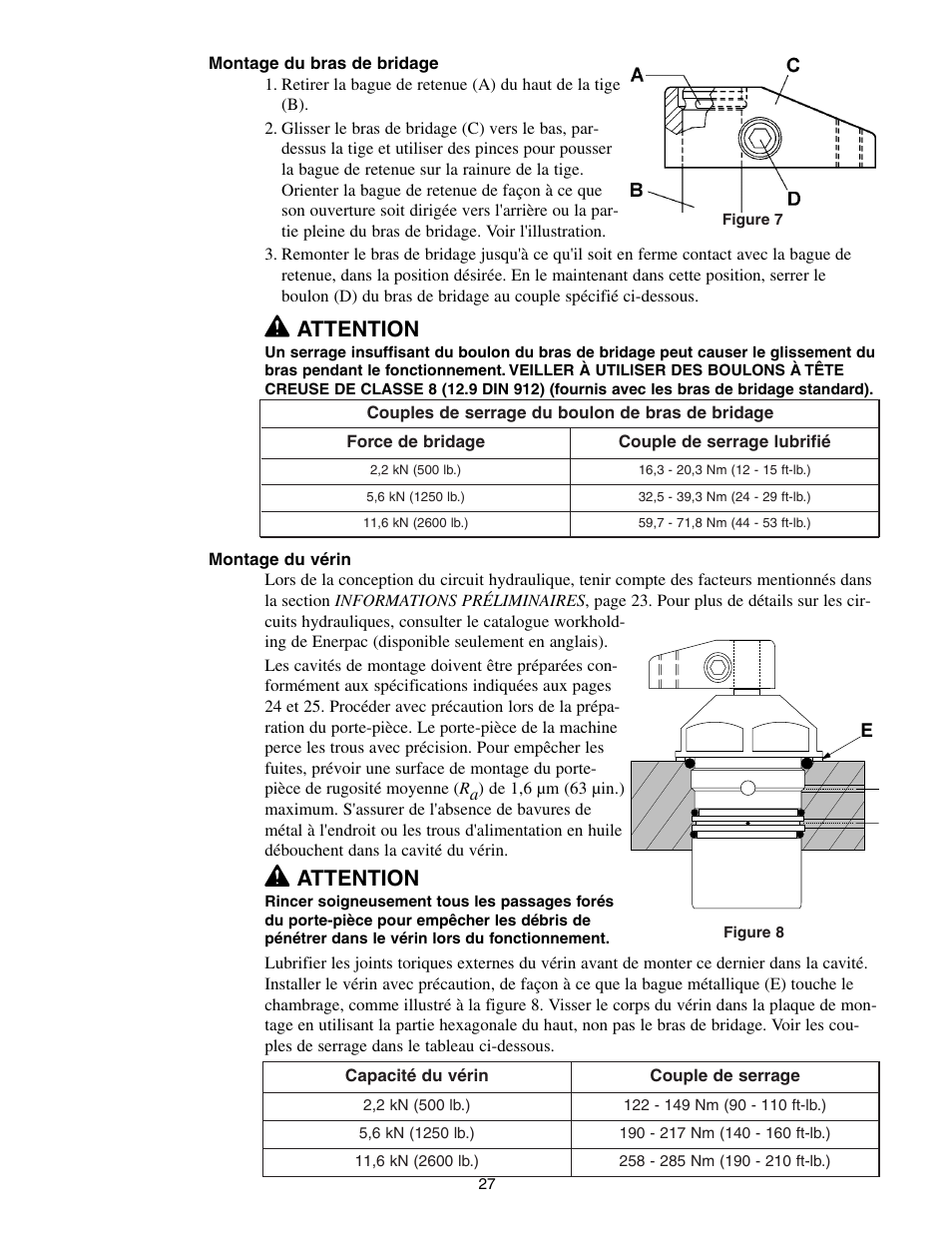 Attention | Enerpac SC-Series User Manual | Page 27 / 64