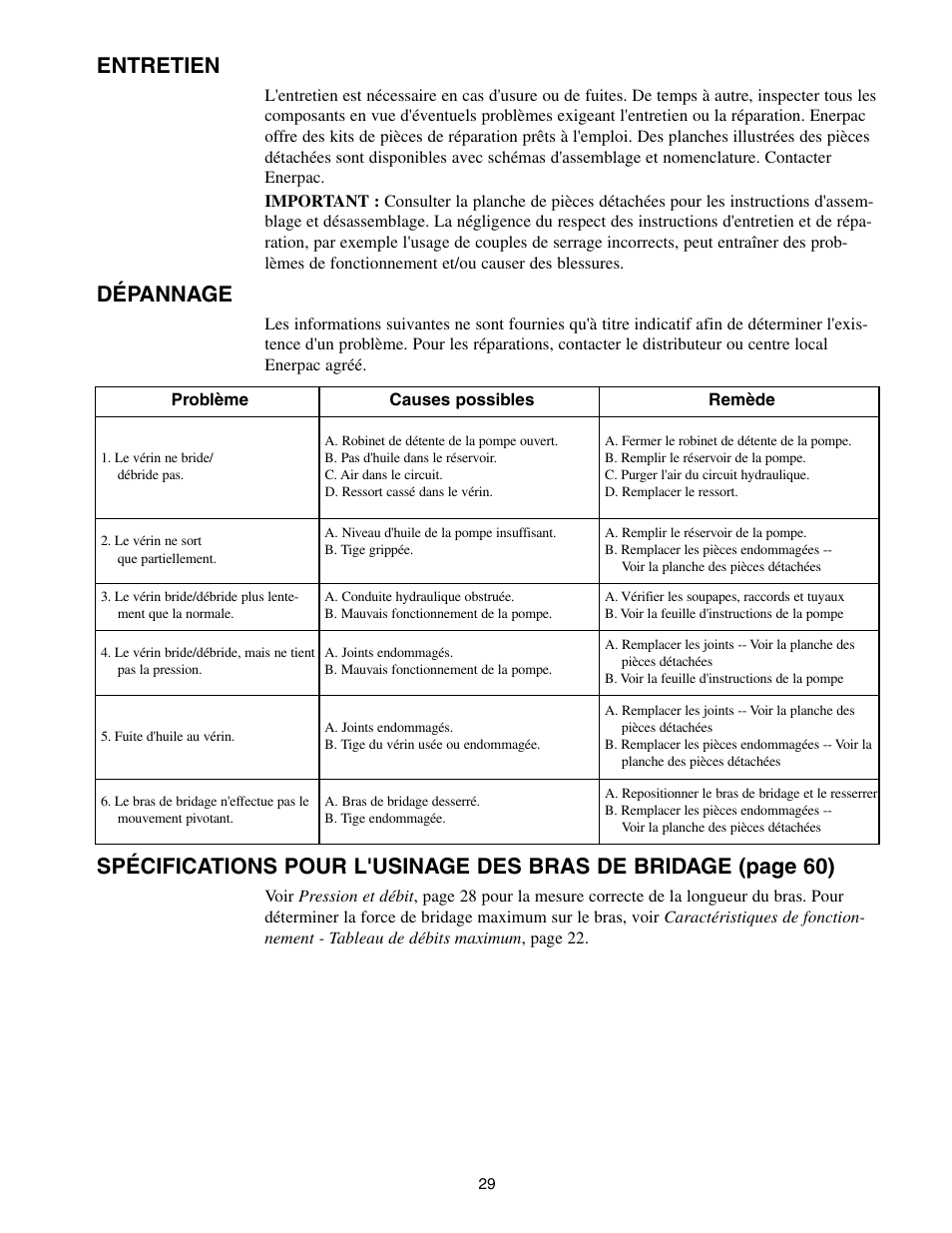 Entretien, Dépannage | Enerpac SC-Series User Manual | Page 29 / 64