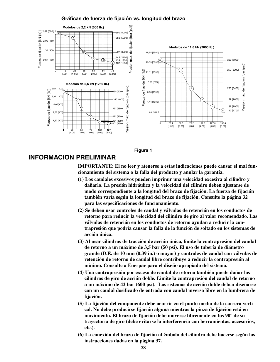 Informacion preliminar, Figura 1 | Enerpac SC-Series User Manual | Page 33 / 64