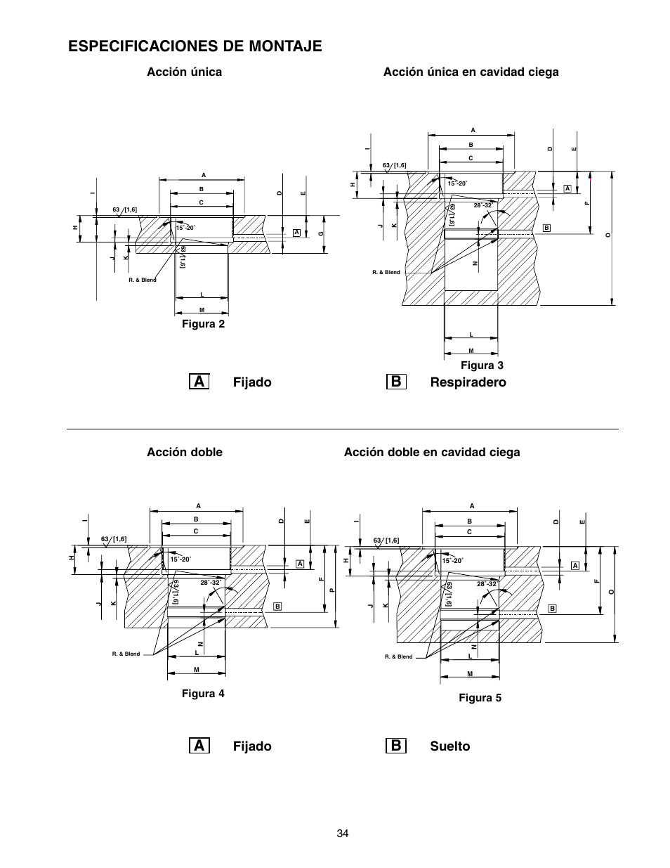 Especificaciones de montaje, Fijado, Respiradero | Suelto, Figura 2 figura 3 figura 4, Figura 5 | Enerpac SC-Series User Manual | Page 34 / 64