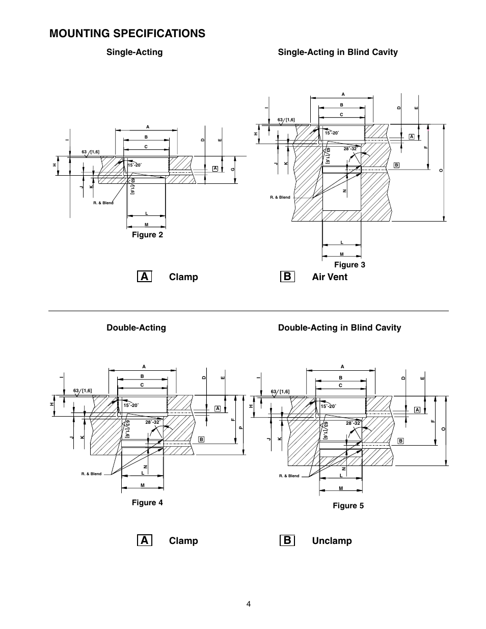 Mounting specifications, Clamp, Air vent | Unclamp, Figure 2 figure 3 figure 4, Figure 5 | Enerpac SC-Series User Manual | Page 4 / 64