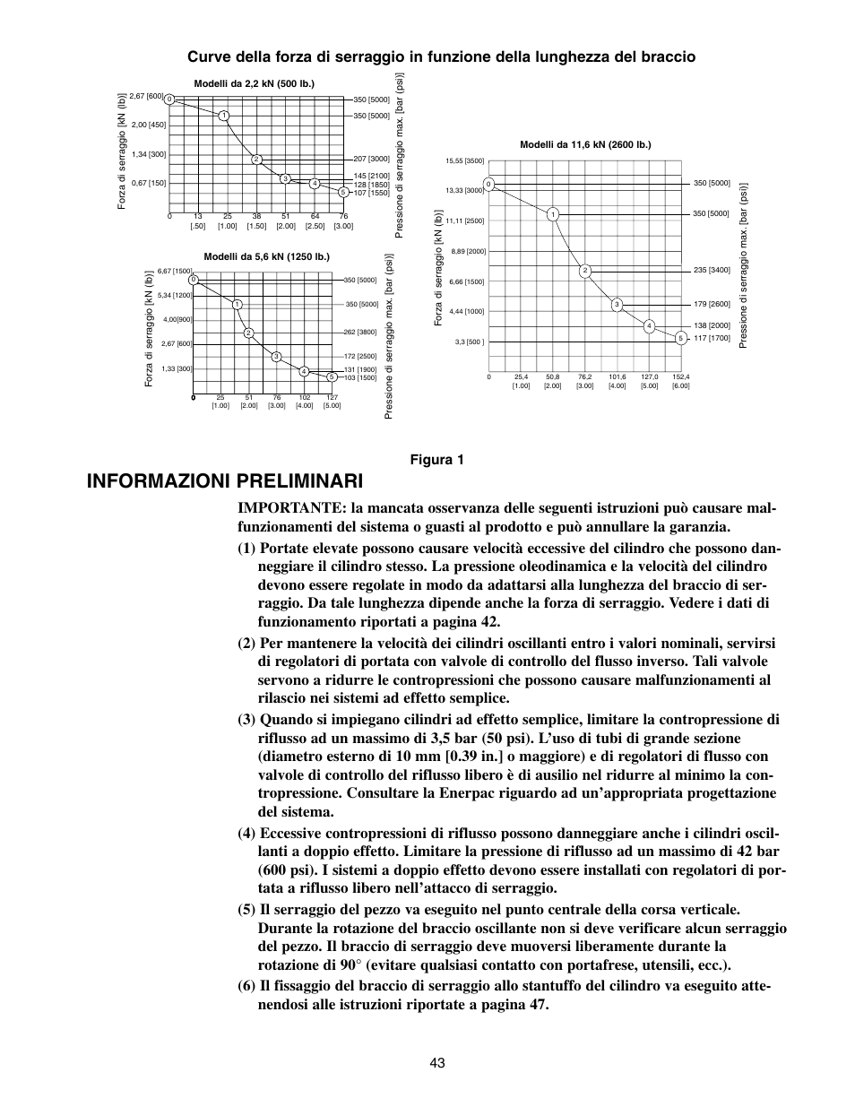 Informazioni preliminari, Figura 1 | Enerpac SC-Series User Manual | Page 43 / 64