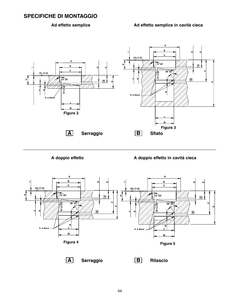 Specifiche di montaggio, Serraggio, Sfiato | Rilascio, Figura 2 figura 3 figura 4, Figura 5 | Enerpac SC-Series User Manual | Page 44 / 64