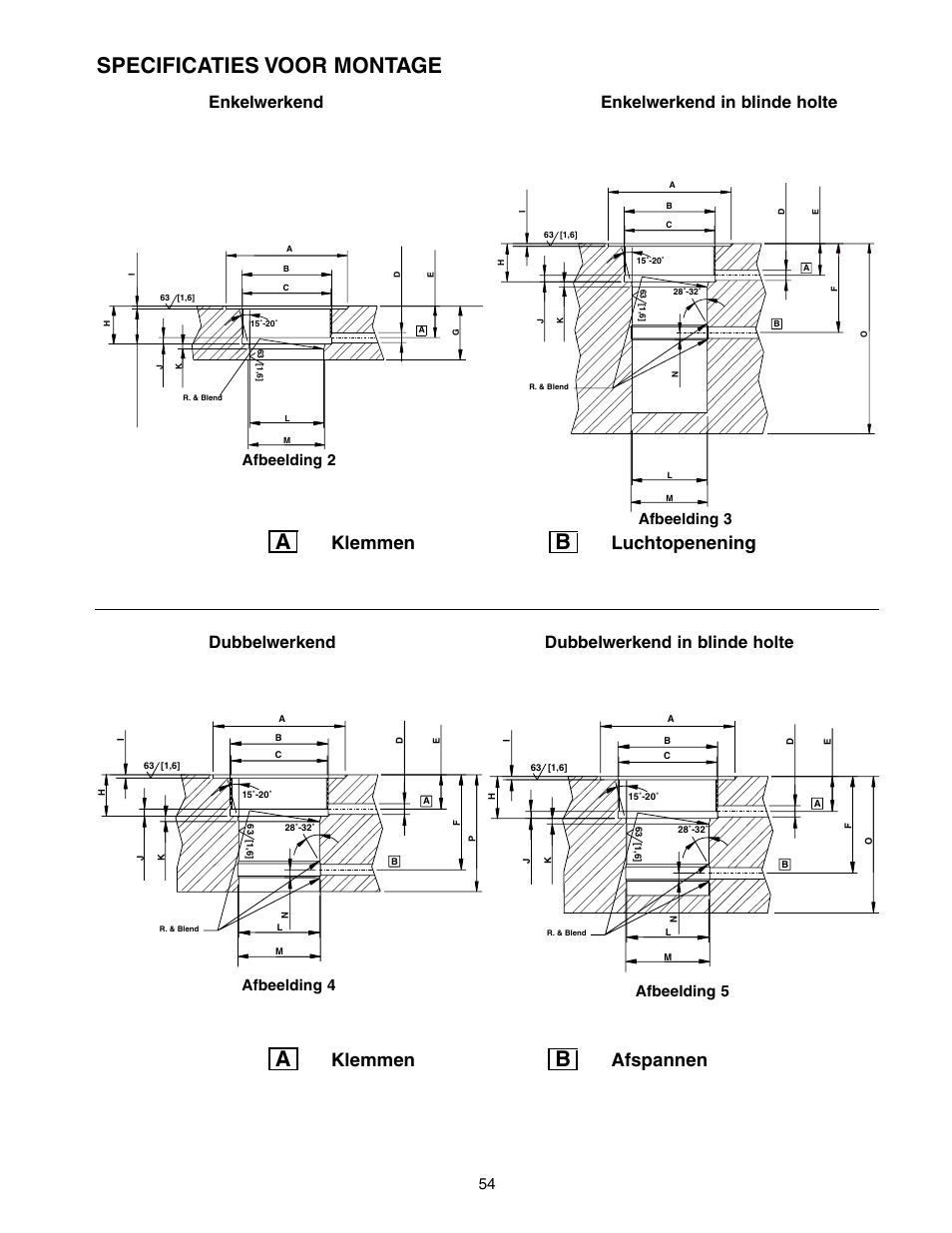 Specificaties voor montage, Klemmen, Luchtopenening | Afspannen, Afbeelding 2 afbeelding 3 afbeelding 4, Afbeelding 5 | Enerpac SC-Series User Manual | Page 54 / 64
