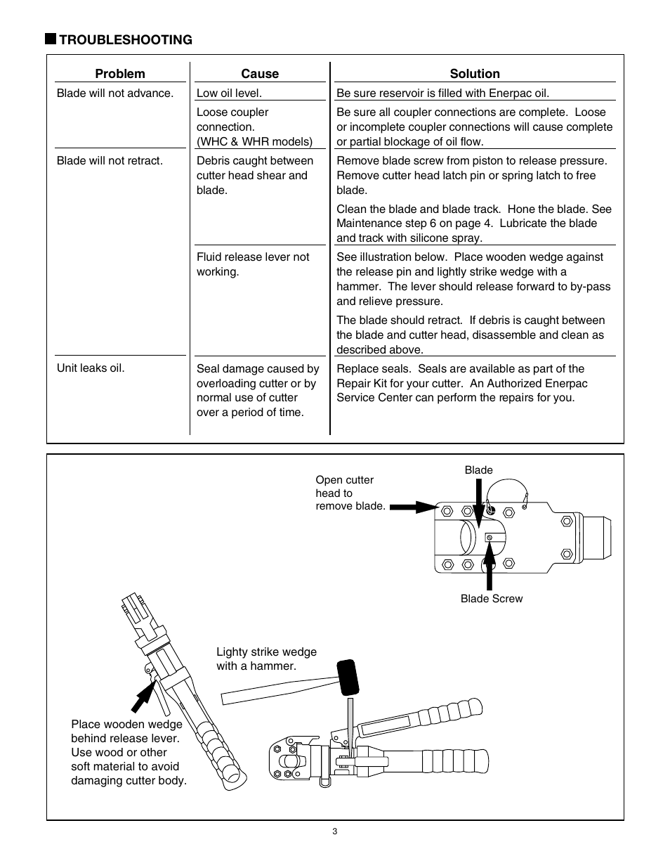 Enerpac WMC-Series User Manual | Page 3 / 4