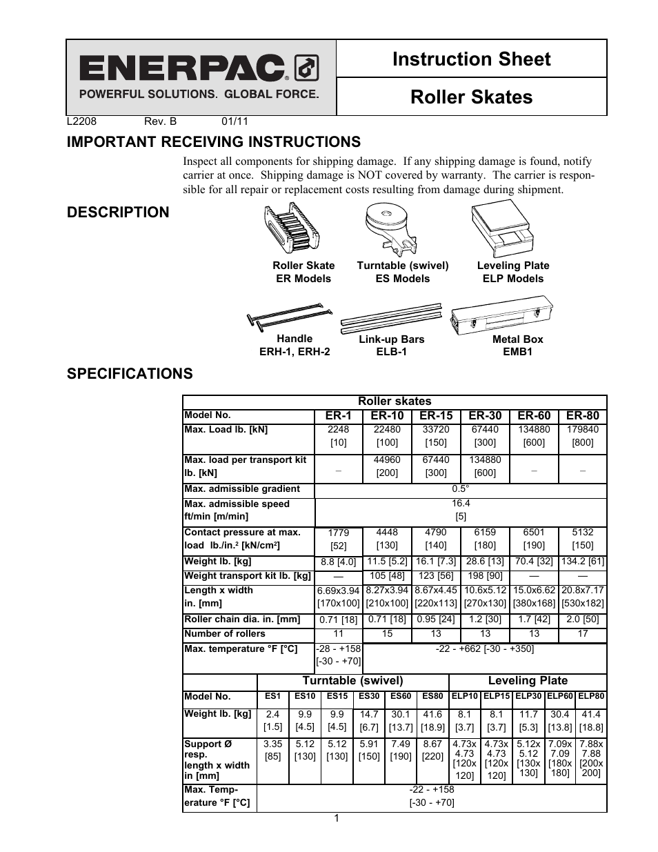 Enerpac ER-Series User Manual | 32 pages