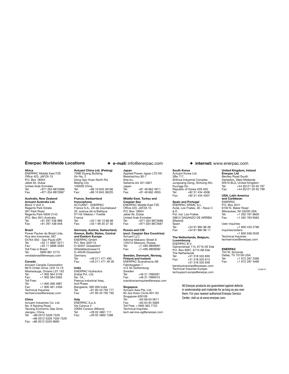 Enerpac ER-Series User Manual | Page 32 / 32