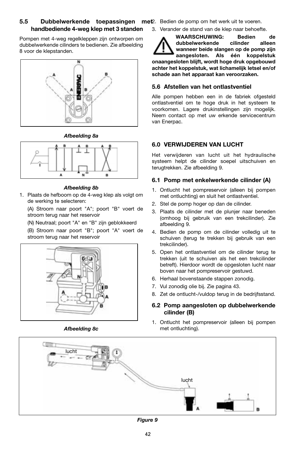 Enerpac MS-Series pumps User Manual | Page 42 / 96