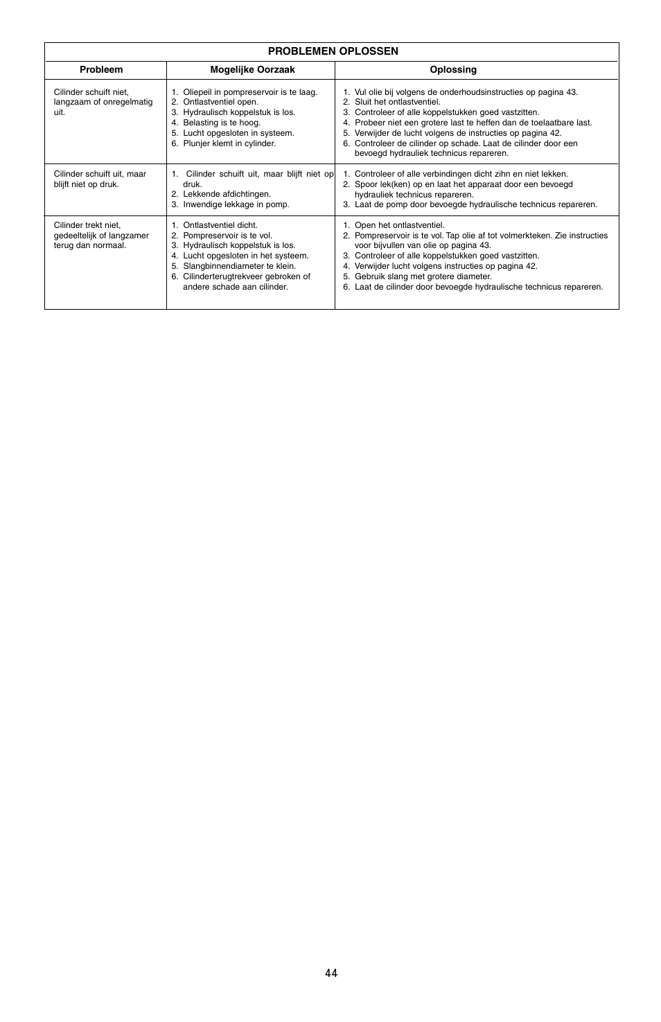 Enerpac MS-Series pumps User Manual | Page 44 / 96