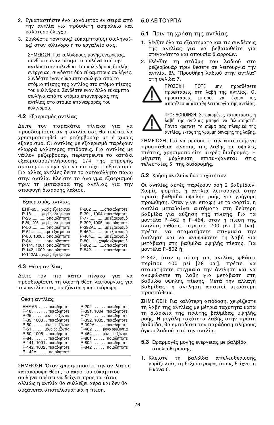 0 λειτουργια 5.1 πριν τη χρήση της αντλίας | Enerpac MS-Series pumps User Manual | Page 76 / 96