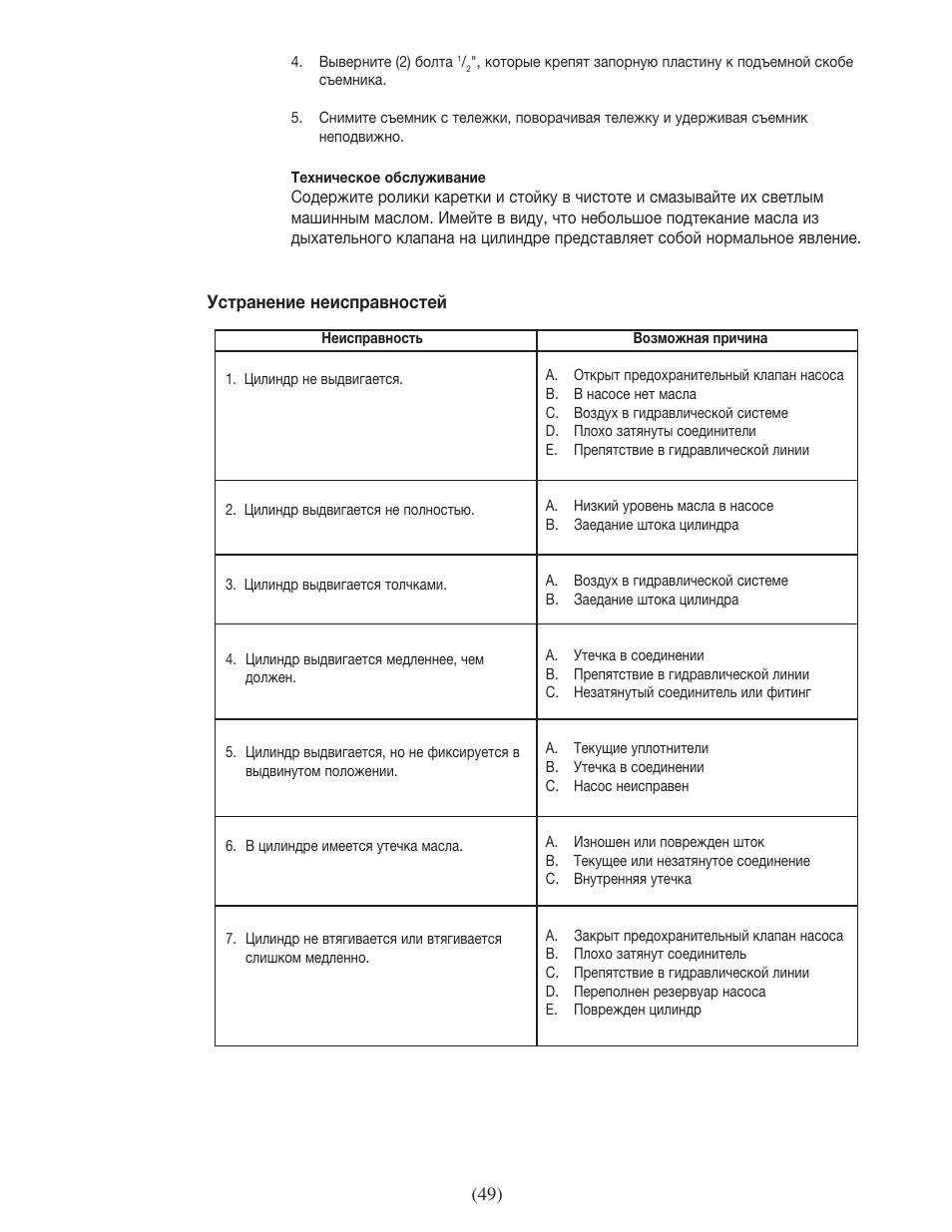 Enerpac EPH-Series User Manual | Page 49 / 52