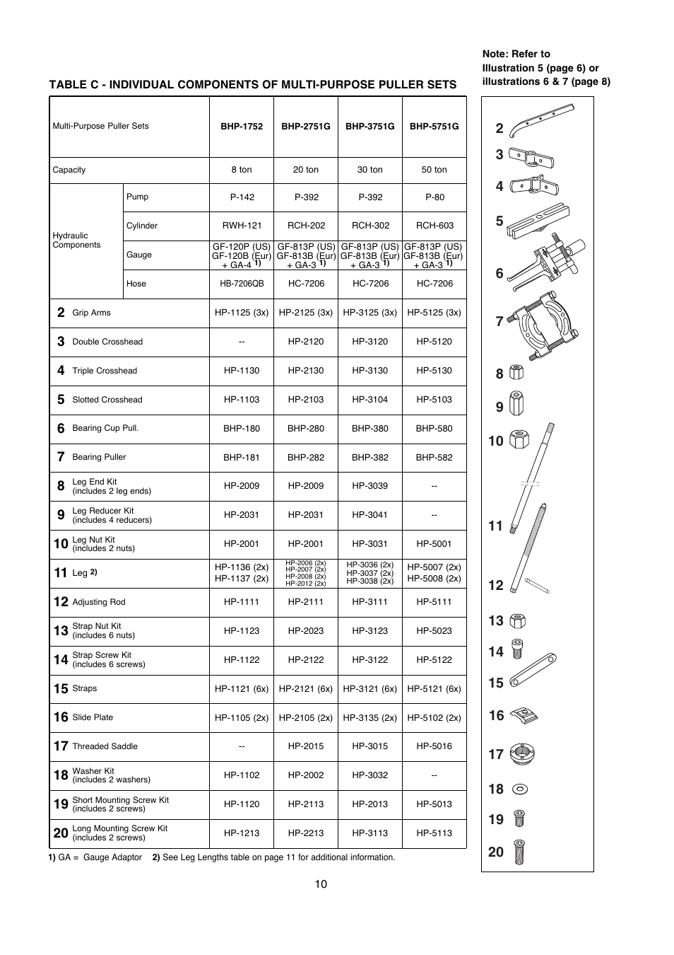 Enerpac BHP-Series User Manual | Page 10 / 40