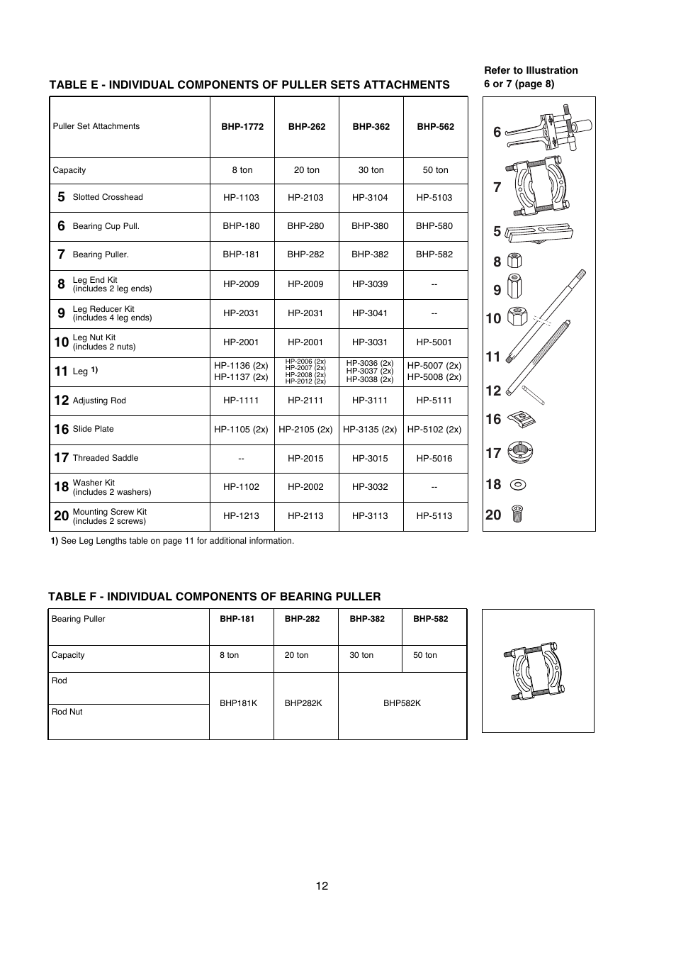 Enerpac BHP-Series User Manual | Page 12 / 40