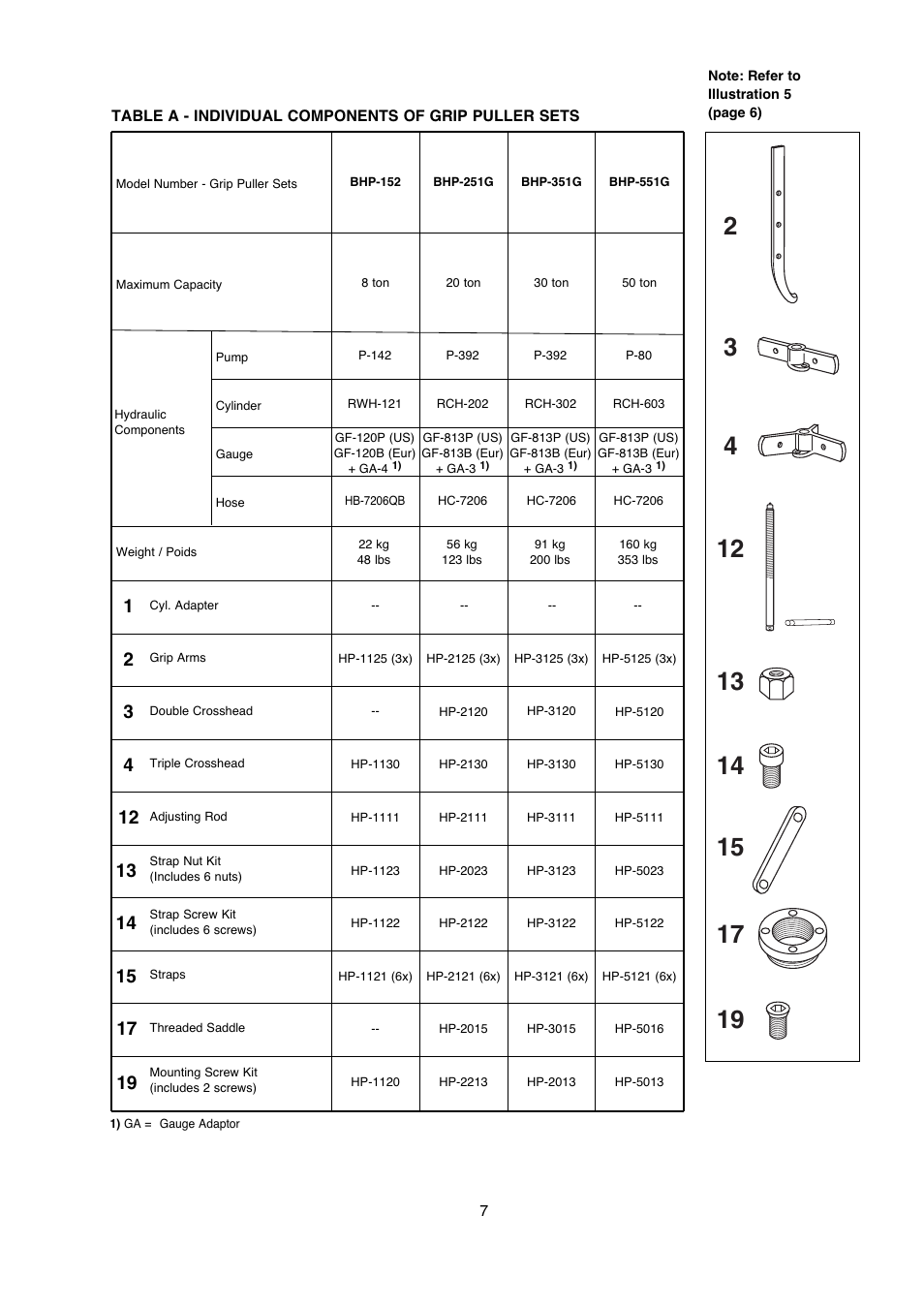 Enerpac BHP-Series User Manual | Page 7 / 40