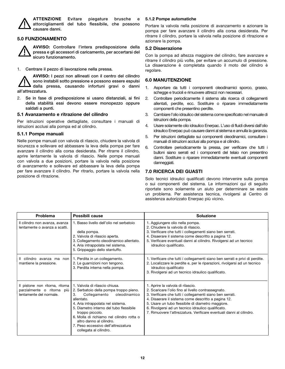 Enerpac А-Series User Manual | Page 12 / 28