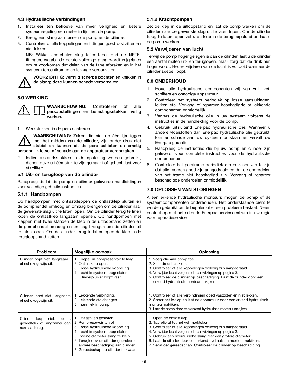 Enerpac А-Series User Manual | Page 18 / 28