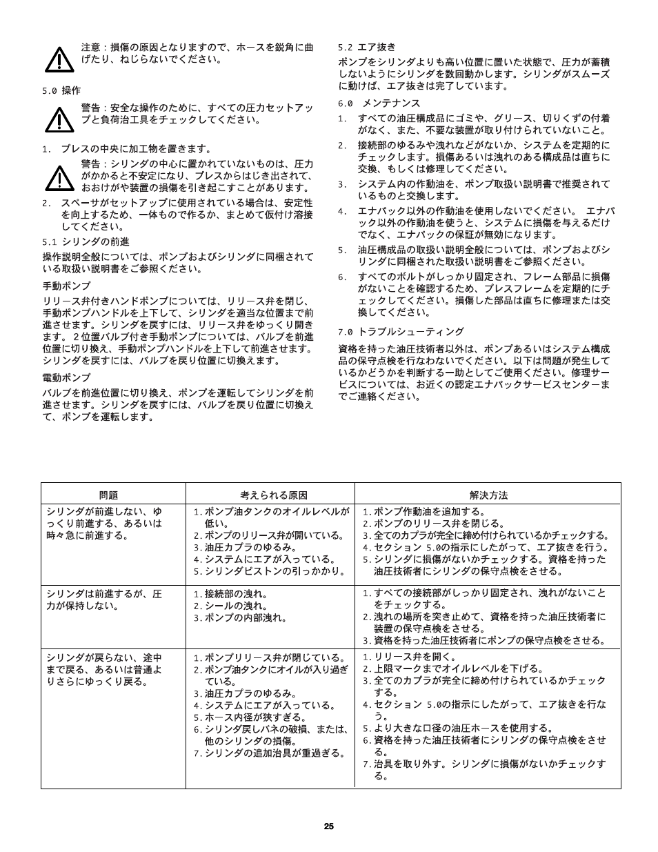 Enerpac А-Series User Manual | Page 25 / 28