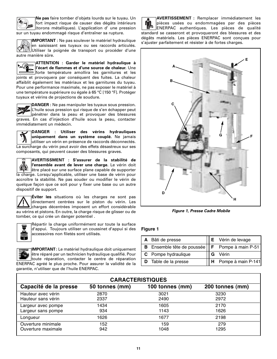 Enerpac BPR-Series User Manual | Page 11 / 68