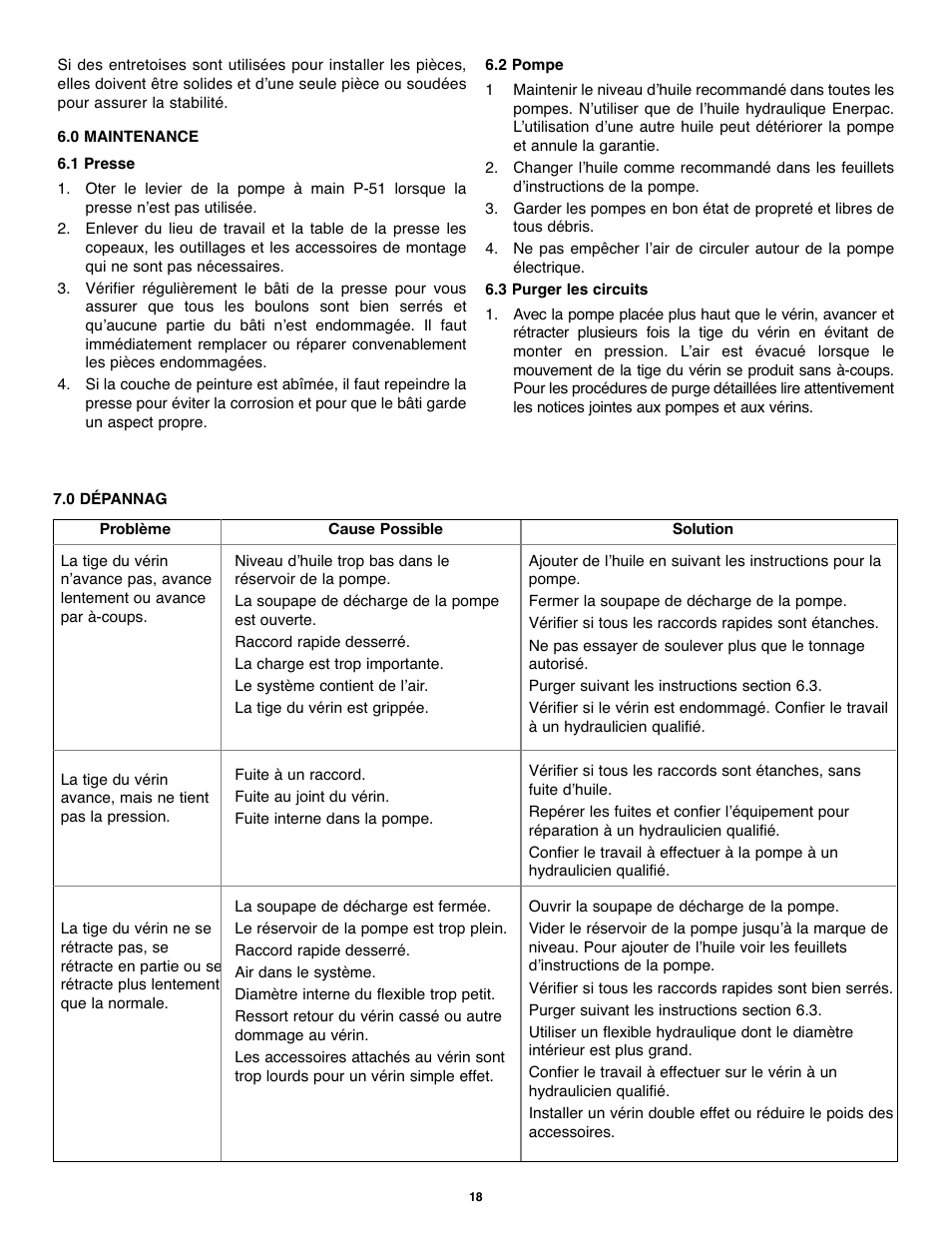 Enerpac BPR-Series User Manual | Page 18 / 68