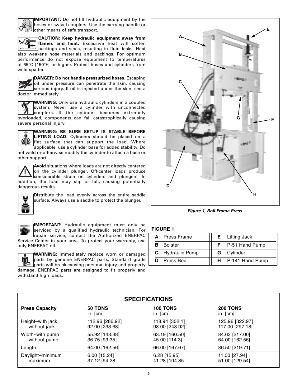 Enerpac BPR-Series User Manual | Page 2 / 68