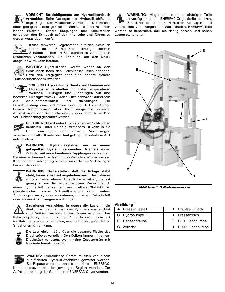 Enerpac BPR-Series User Manual | Page 20 / 68