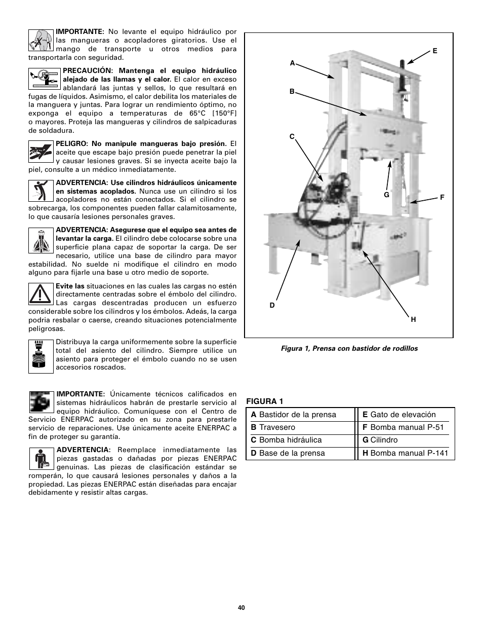 Enerpac BPR-Series User Manual | Page 40 / 68