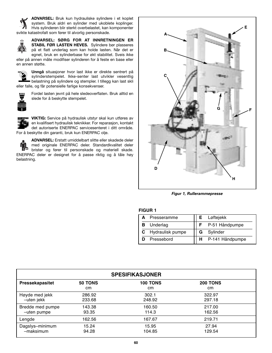 Enerpac BPR-Series User Manual | Page 60 / 68