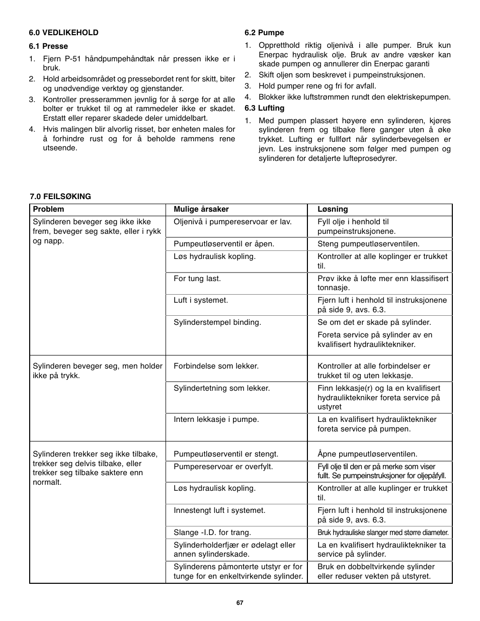 Enerpac BPR-Series User Manual | Page 67 / 68