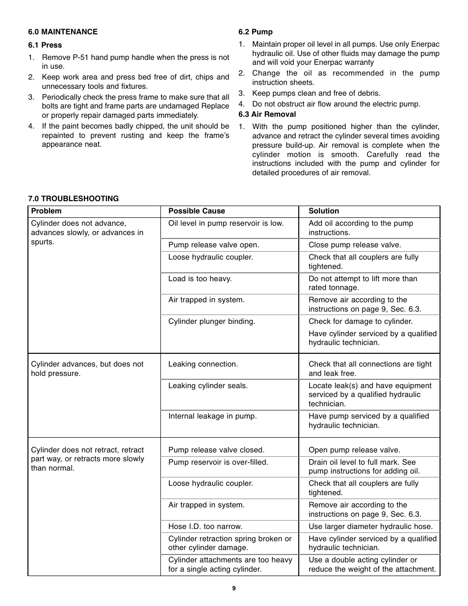 Enerpac BPR-Series User Manual | Page 9 / 68