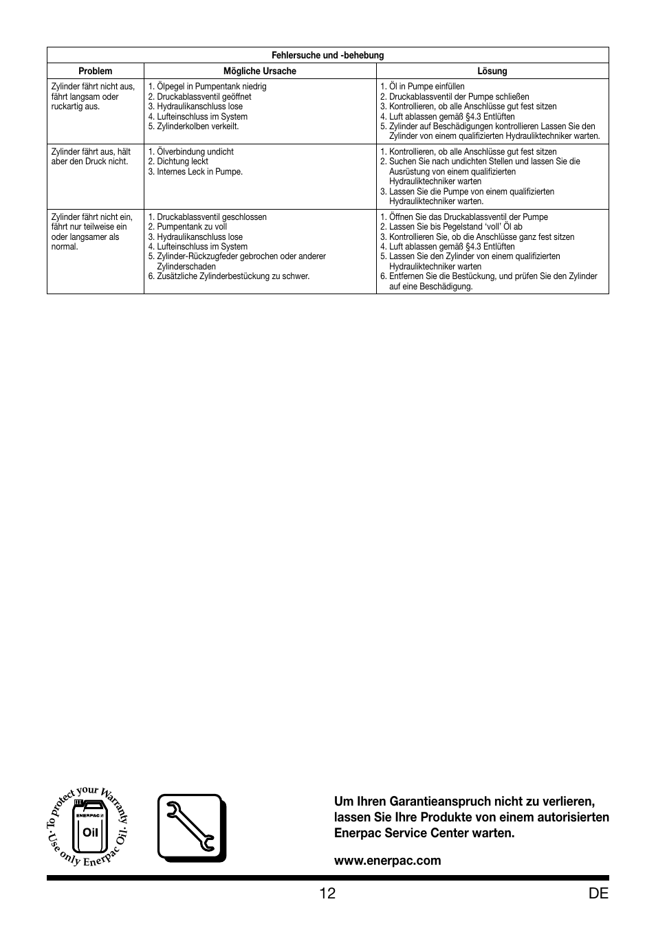 Enerpac XLP 25 ton User Manual | Page 12 / 48