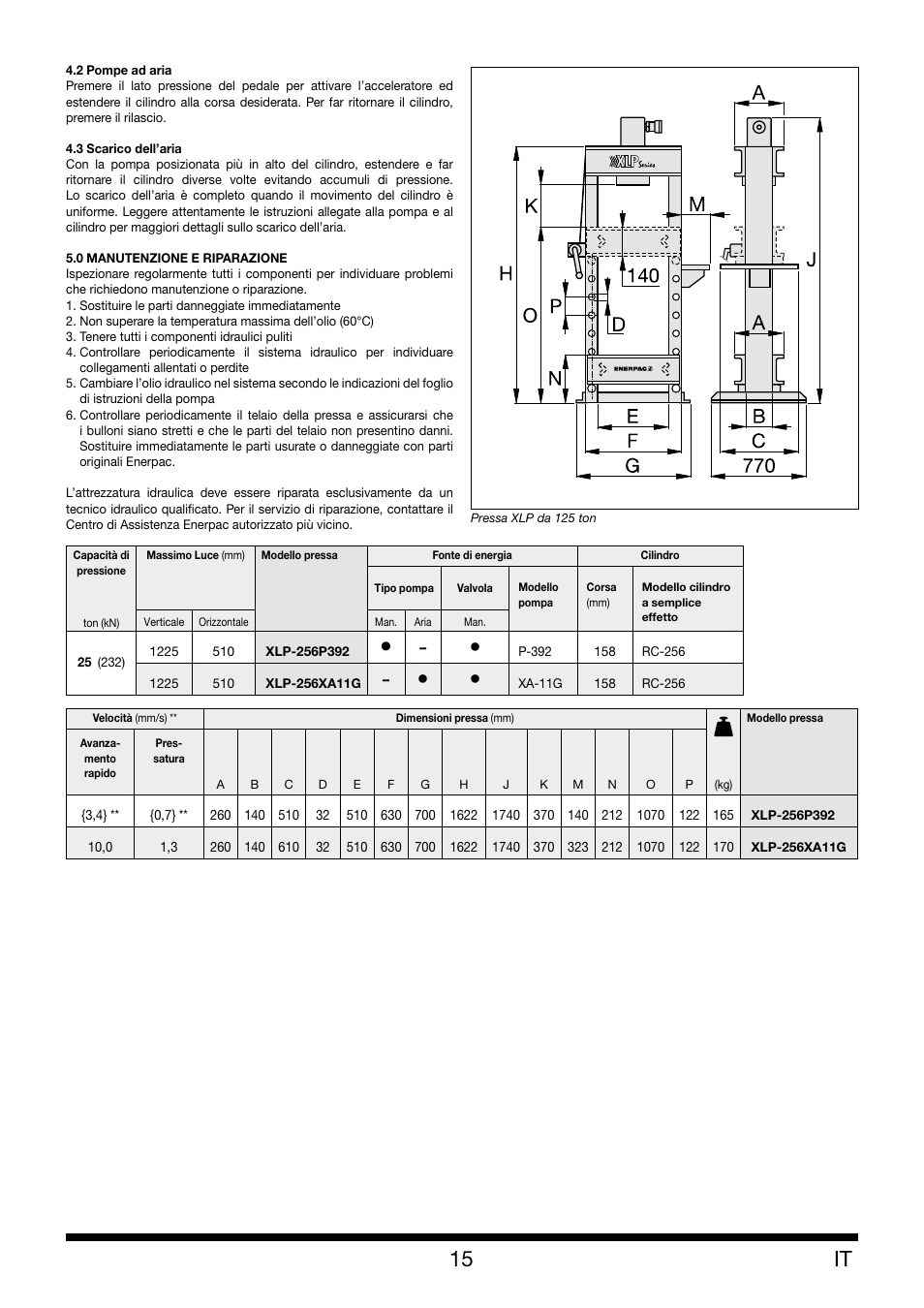 Enerpac XLP 25 ton User Manual | Page 15 / 48