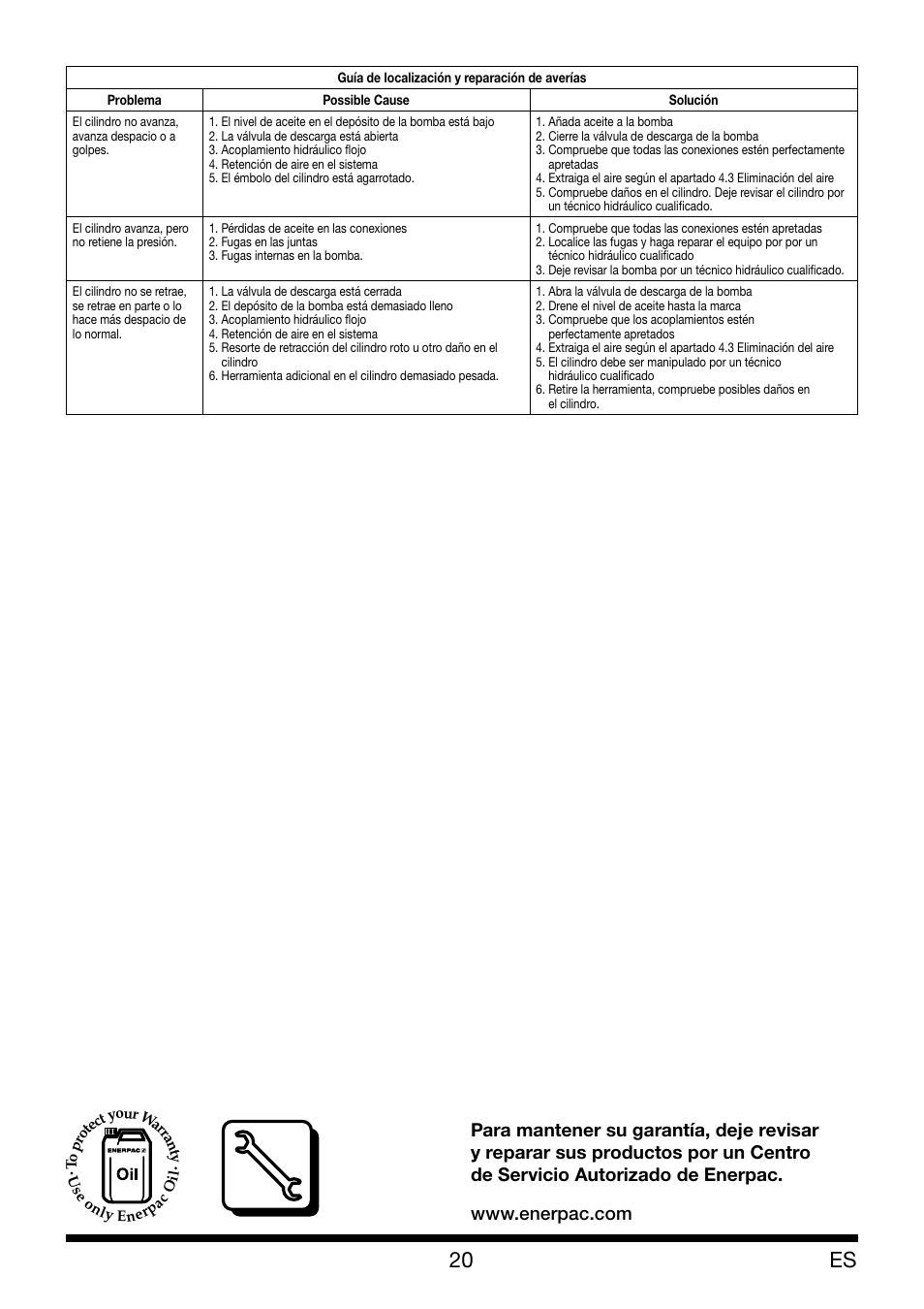 Enerpac XLP 25 ton User Manual | Page 20 / 48