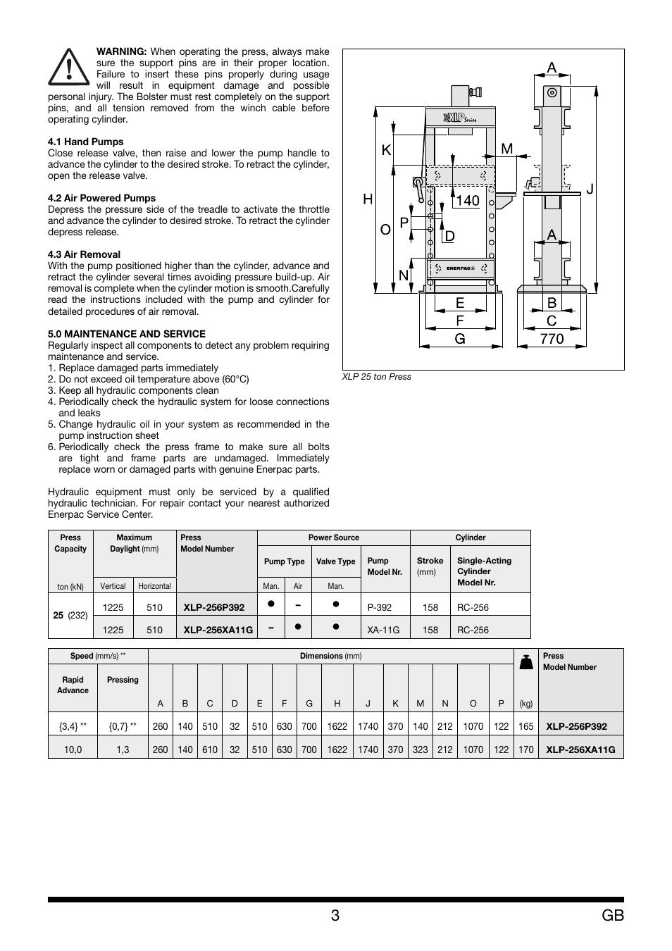 Enerpac XLP 25 ton User Manual | Page 3 / 48