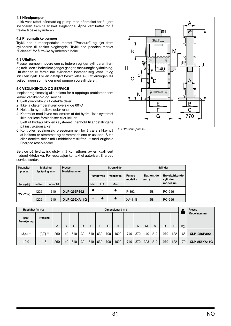 Enerpac XLP 25 ton User Manual | Page 31 / 48
