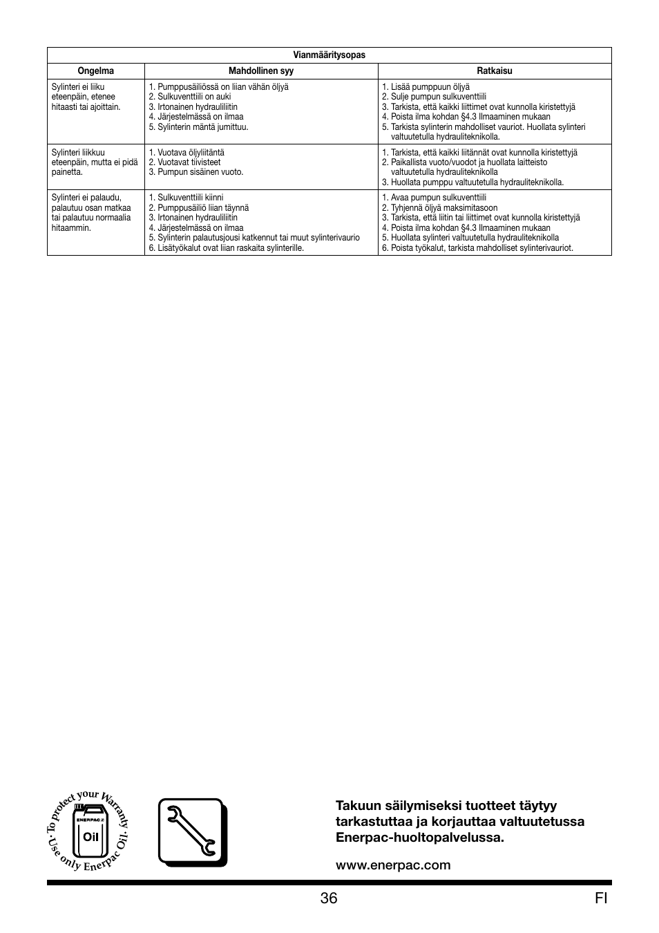 Enerpac XLP 25 ton User Manual | Page 36 / 48