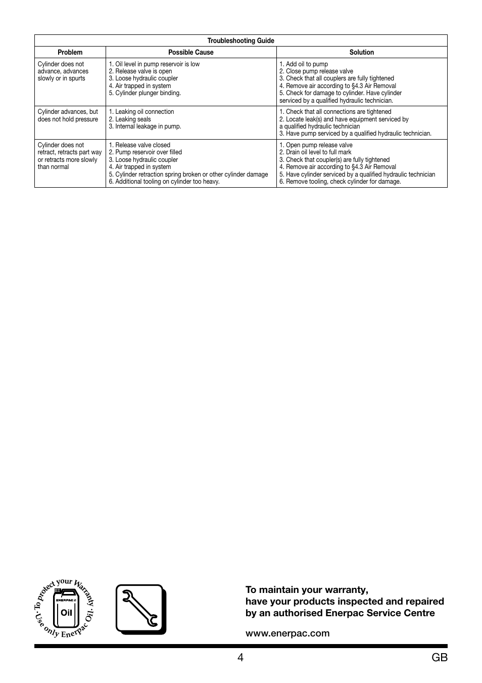 Enerpac XLP 25 ton User Manual | Page 4 / 48