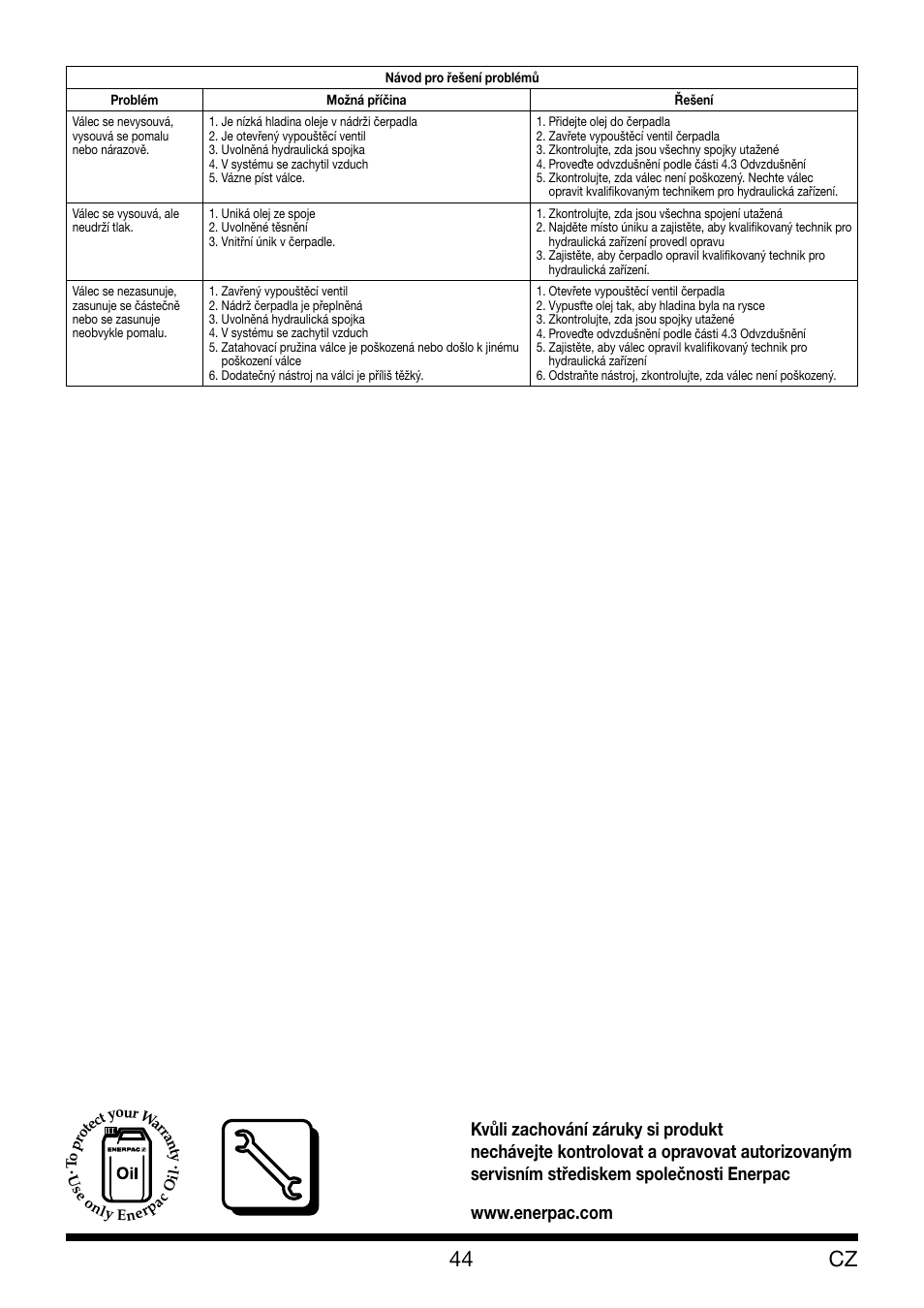 Enerpac XLP 25 ton User Manual | Page 44 / 48